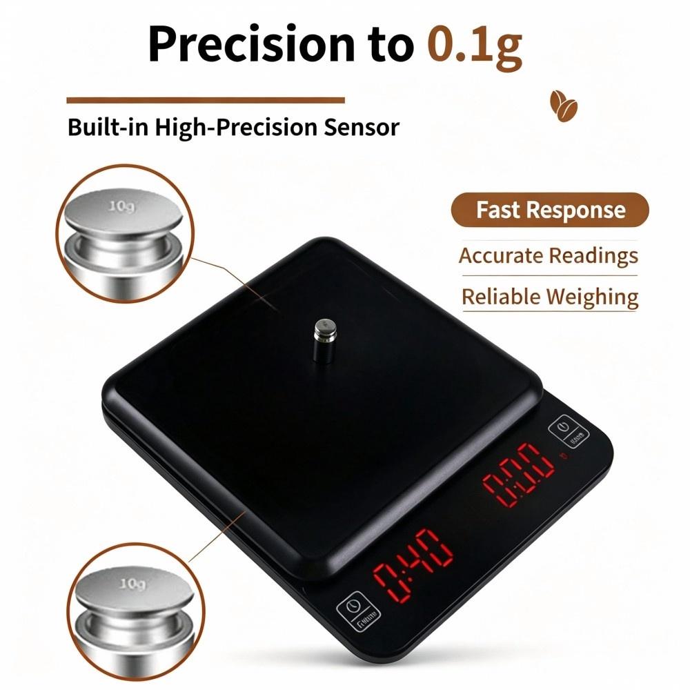 3kg/0.1g Hoge Precisie Digital - Kitchen Baking Area recensie en prijs