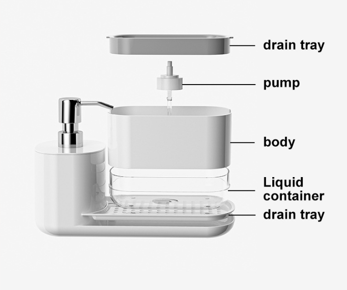 2In1 Afwasmiddel Dispenser Vlo - Kitchen Zo recensie en prijs